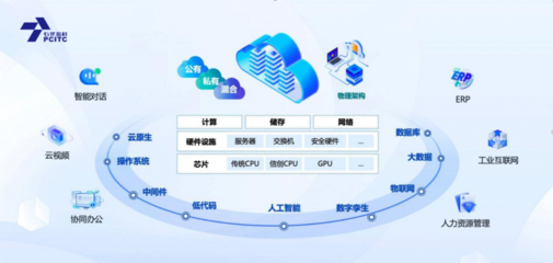 石化盈科與騰訊攜手共建信息技術(shù)國(guó)產(chǎn)化生態(tài)新格局，聚焦網(wǎng)絡(luò)與信息安全軟件開發(fā)