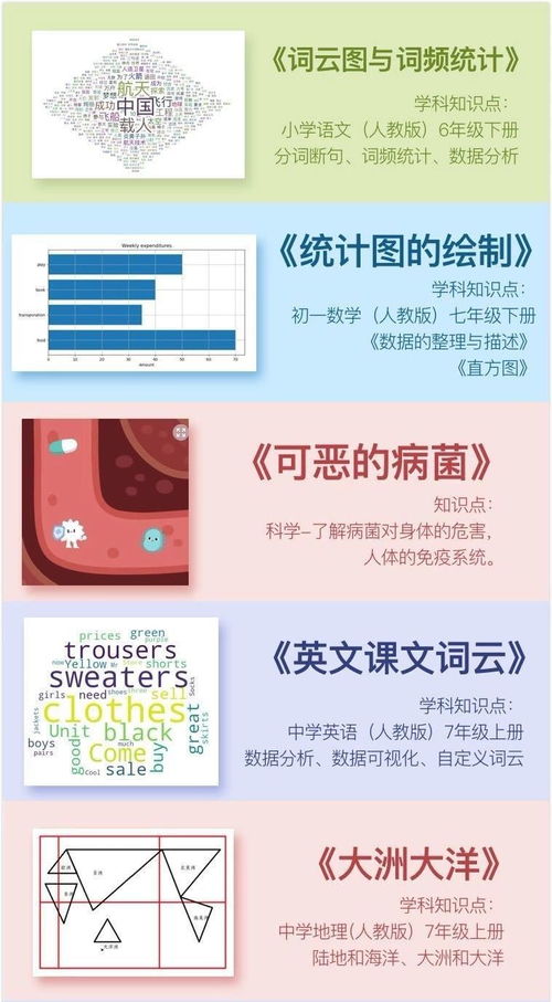 從央視到AI母親 一位億萬(wàn)身家女性的跨界人生編程
